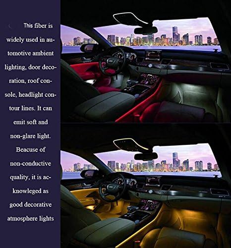 Raysell 2mm Car Home LED Lighting Decoration PMMA Side Glow Fiber Optic Cable DIY 20 Meter Length