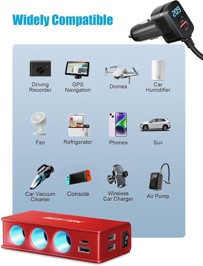 BESTEK 148W Cigarette Lighter Splitter 9 in 1 Cigarette Lighter Adapter with 3-Socket PD 30W and QC3.0 18W Charging Ports LED Display Super Fast Charger for Dash Cam, GPS, iPad/Laptop/Phone(Red)
