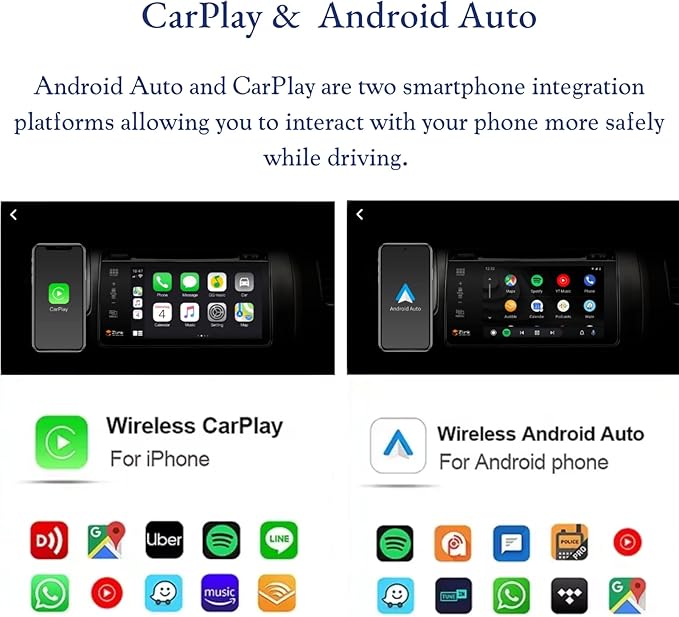 Wireless CarPlay Upgrade Module for Acura ZDX Upgraded Accessories Upgrade Kit fits 2010-2013 CarPlay Retrofit Kit Support OEM Display