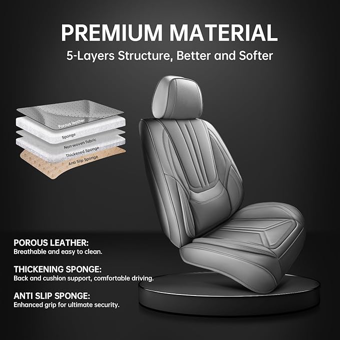Car Seat Covers, Premium Leather Car Seat Covers, Waterproof and Breathable Seat Covers, Universal Car Seat Protector Fit for Cars, Trucks, SUVs, Pick-ups (Gray, FullSet)