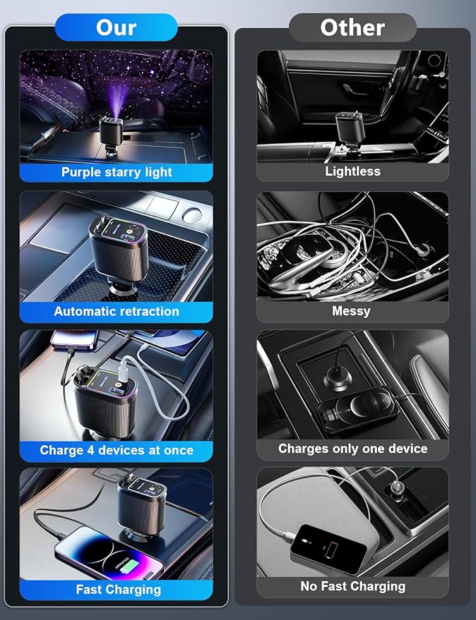 Retractable Car Charger with Starlight, 66W Starlight in Car roof 4 in 1 Retractable Car Phone Charger Adapter, Fast Charging USB C Cable, Compatible with iPhone 17/16/15/14/13/12