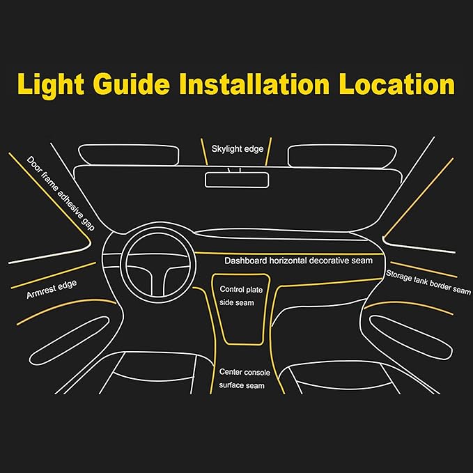 Optic Fiber Waterproof Car Side Glow LED Illumination Optic Fiber Band Car Interior Atmosphere Neon Cold Lights 1 Meter (3.28ft)