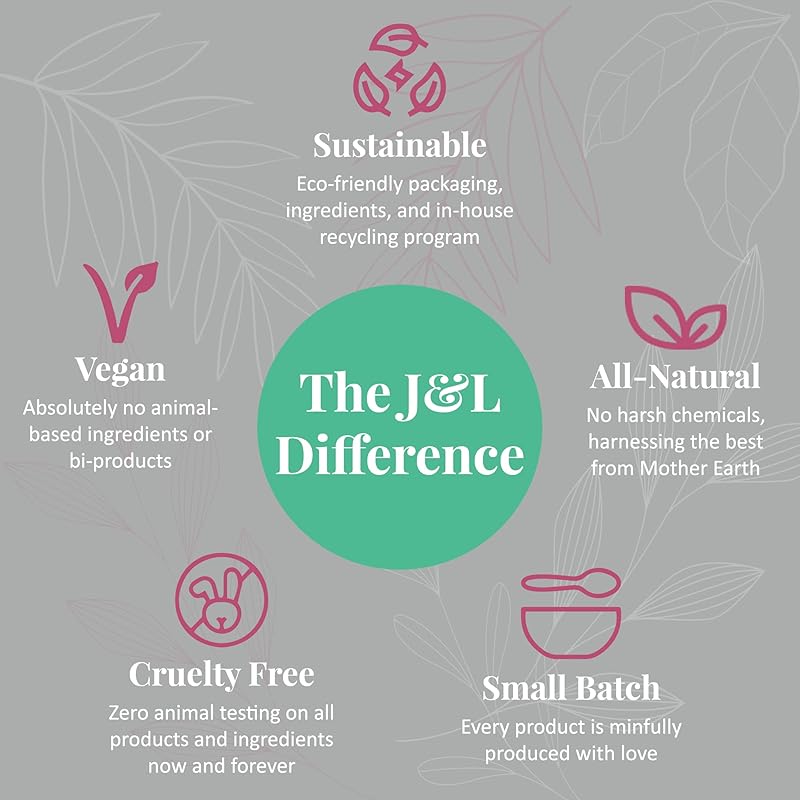 J&L Naturals Aluminum Free Deodorant for Men & Women | 100% Natural Ingredients With Coconut Oil, Shea Butter, & Essential Oils | Sustainable, Eco-Friendly (Unscented & Woody, 3.0 Oz (Pack of 4))