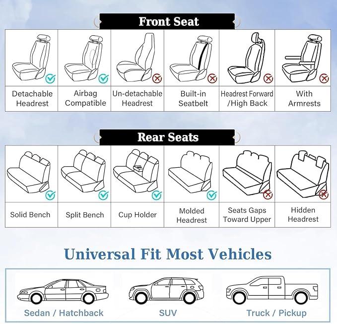 Coverado Front Seat Covers, 2 PCS Leather Seat Cover for Cars, Automotive Seat Cover, Luxury Universal Car Seat Protector, Waterproof Front Seat Car Seat Cushion Fit for Most Sedan, SUV, Trucks (Navy)