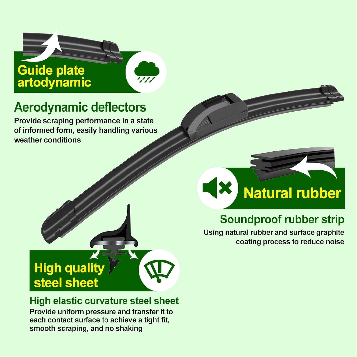 QUALITY 21in + 20in Premium All-Season Windshield Wiper Blades for Original Equipment Replacement(Set of 2)