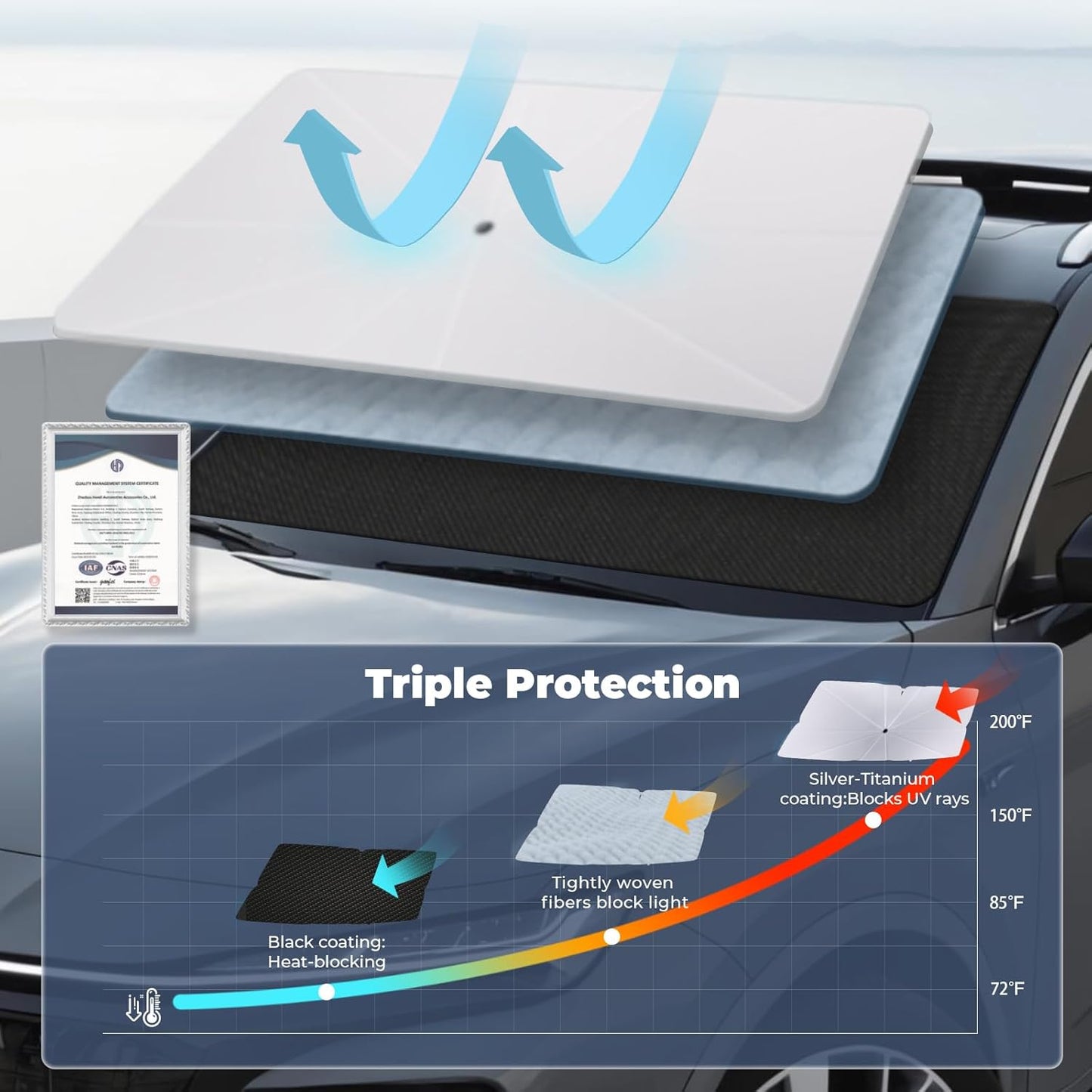 Windshield Sun Shade Umbrella: for Nissan Rogue/Rogue Platinum 2021 2022 2023 2024 2025 - Front Car Window Shades - Rogue-2021-2025 Foldable Sunshades Block UV Keep Cool