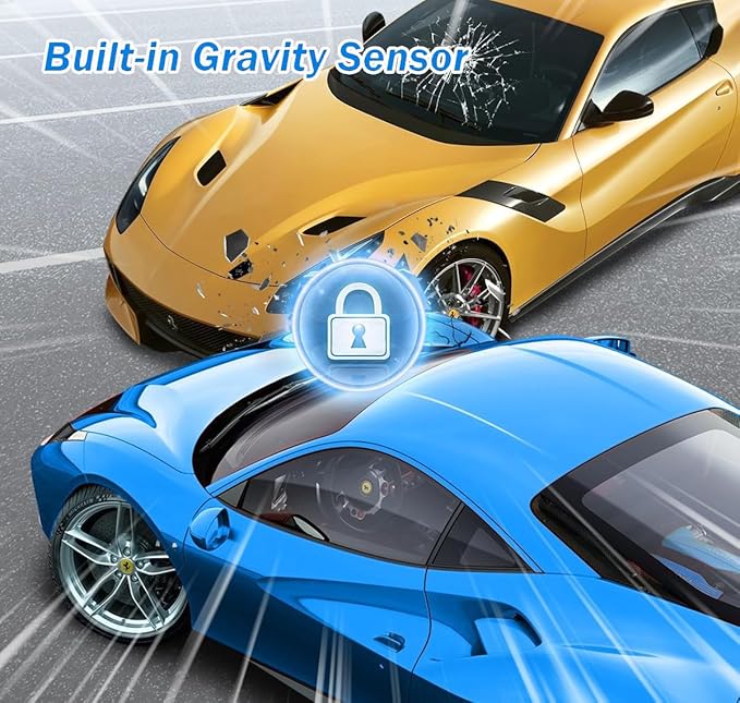 Dash Cam,3 Channel Dash cam, Full HD Dash Camera for Cars, Free 64GB SD Card, 2”IPS Screen, Night Vision, WDR, Parking Monitor, Loop Recording, Accident Lock, Motion Detection
