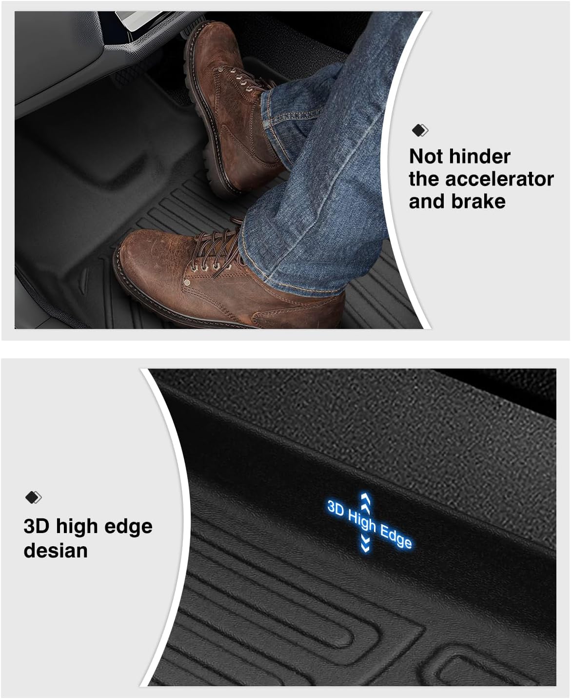 Powerty Floor Mats for 2023 2024 2025 Mercedes Benz GLC丨GLC 300丨GLC 350e丨4Matic Accessories All Weather Floor Liner 3D TPE 1st & 2nd Row Floor Mat Heavy-Duty Floor Liners