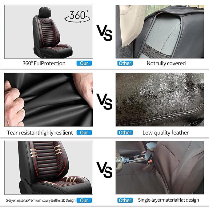 Fit Tucson Car Seat Covers for Hyundai Tucson 2010-2024 2025 2026 - Upgraded Premium Waterproof & Breathable Leather,Airbag Compatible, All-Weather Seat Cushion Protector (Full Set,Black+Red)