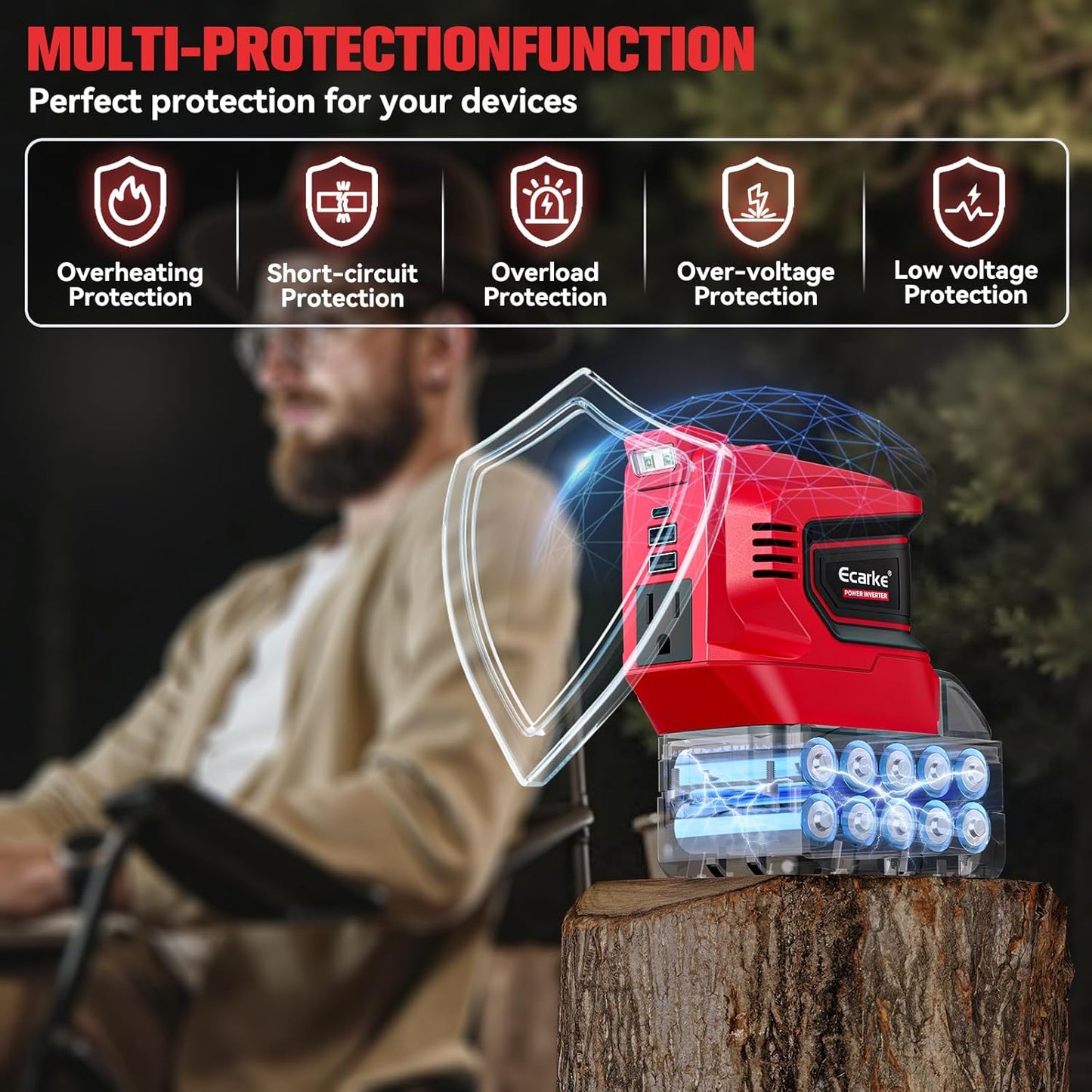 Power Inverter Compatible with Milwaukee 18V Battery,Ecarke 200W Portable Power Supply Phone Charger,DC 18V to AC 110V~120V Power Station with 2 USB&AC Battery Powered Outlet Inverter (2pc)