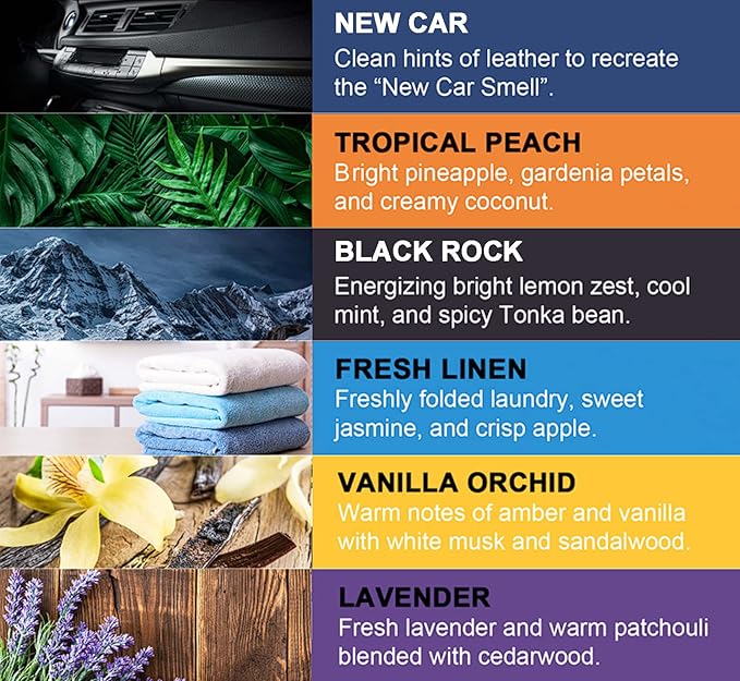 PUREFLOW Cabin Filter Air Freshener with Odor Eliminator – Fits on Most Car, Truck, and SUV Cabin Air Filters - Lavender (1 Pack)