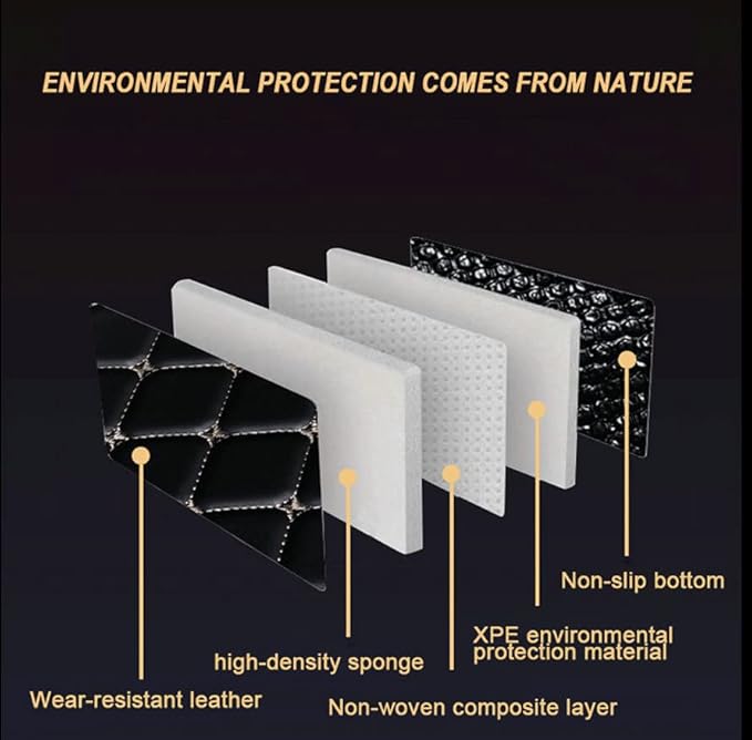 Car Floor Mats Automotive Floor Mats Vehicle Specific All Weather Protection Custom Compatible with Most of 98% Cars SUVs (Wine red and Black)