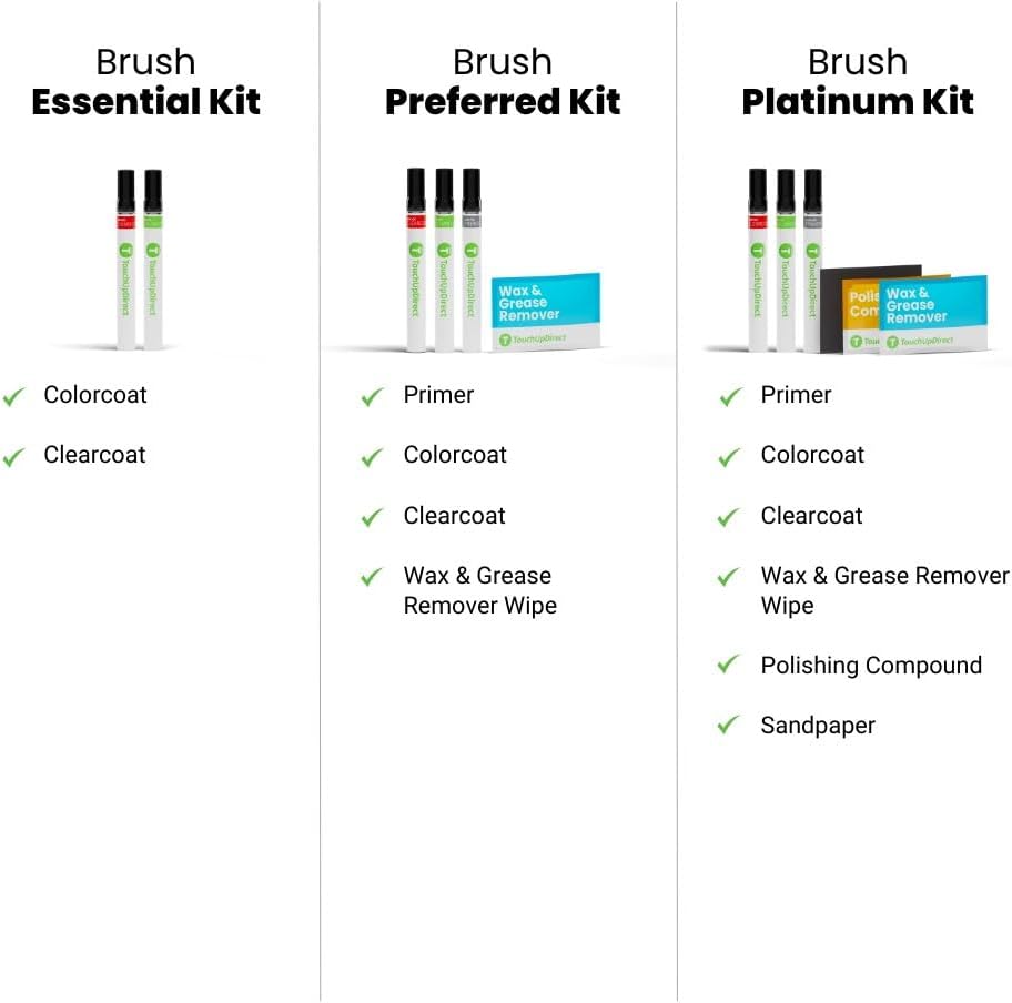 TouchUpDirect 1K6 Ice Edge Compatible with Toyota Exact Match Touch Up Paint Brush - Essential Kit