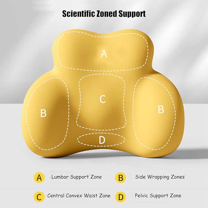 Car Lumbar Support Pillow for MG MG4 XPower 2024 Memory Foam Back Support Cushion Breathable Car Seat Lumbar Pad Accessories,Grey
