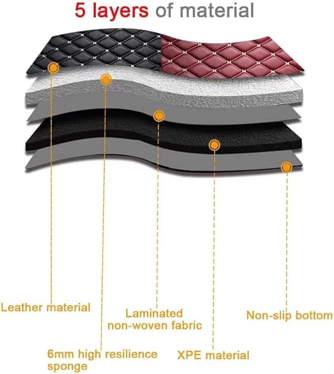 Custom Car Floor Mats for 96% Sedan SUV Sports Car Protection Full Coverage Pads Anti-Slip Leather Floor Lining All Weather Car Floor Mats (Green)