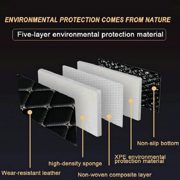 Customized Personalized car Floor mats, All-Weather Luxury car Floor mats, Waterproof and Anti Slip Leather car Floor mat Lining, 95% Customized car, Truck, and SUV Floor mats (White)