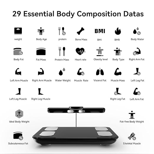 Fitdays Smart Body Fat Scale | Advanced 8-Electrode Technology for BMI/20+ Body Metrics | Full-Color LED & High Precision | Bathroom Weight Scale for Fitness/Weight Loss |(FG2305ULB-Black)