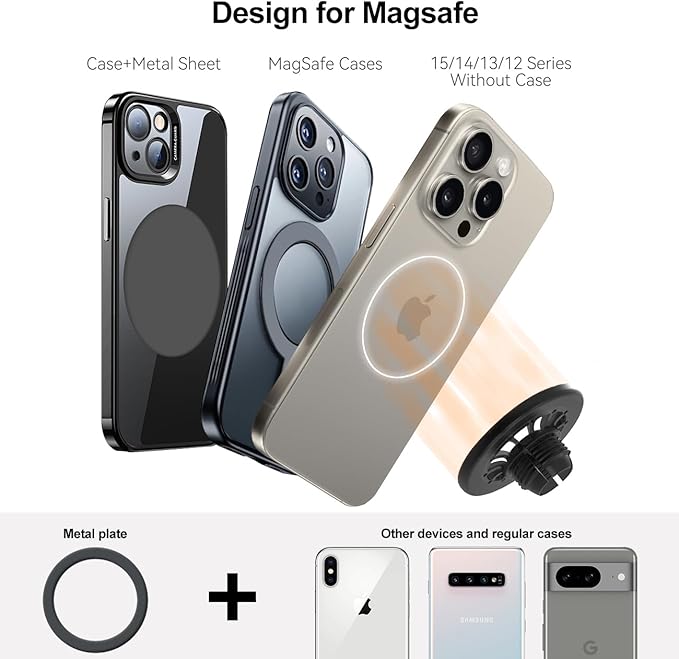 for MagSafe GLE/GLS Phone Mount, Exclusive Fit for 2025-2020 Mercedes-Benz GLE and GLS, for iPhone 17/16/15/14/13/12/Mini Series, Mercedes-Benz GLE&GLS Accessories