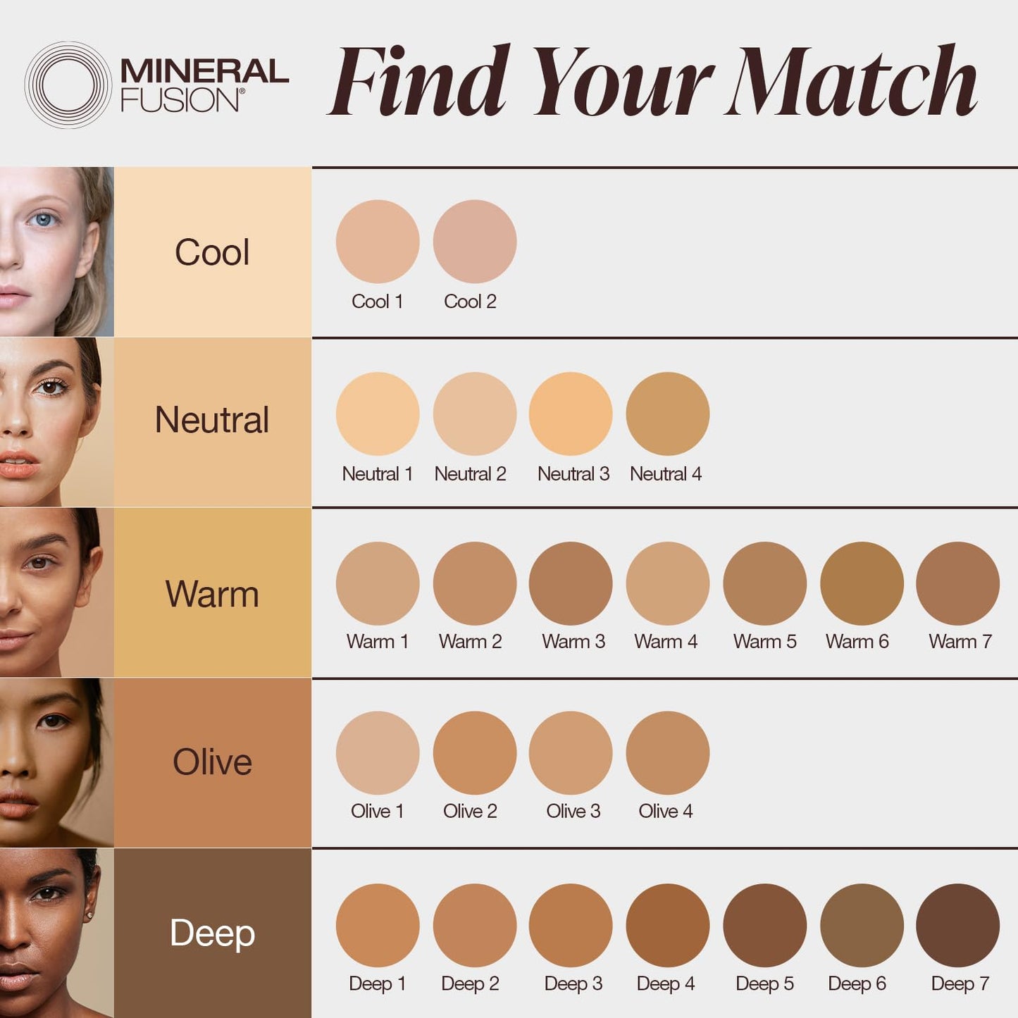 Mineral Fusion Pressed Makeup Powder Foundation, Warm, 0.32 Ounce