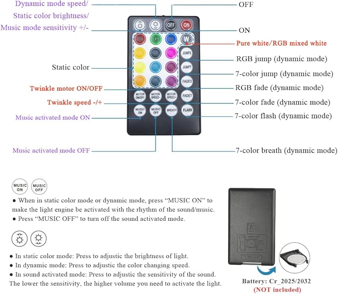 AKEPO Car Home Use APP+Twinkle+Music Fiber Optic Lights kit for Star Ceiling Sky Light, RGBW Light Engine + Optical Fiber Cable 150pcs 0.03in/0.75mm 6.5ft/2m + 28key RF Remote Control
