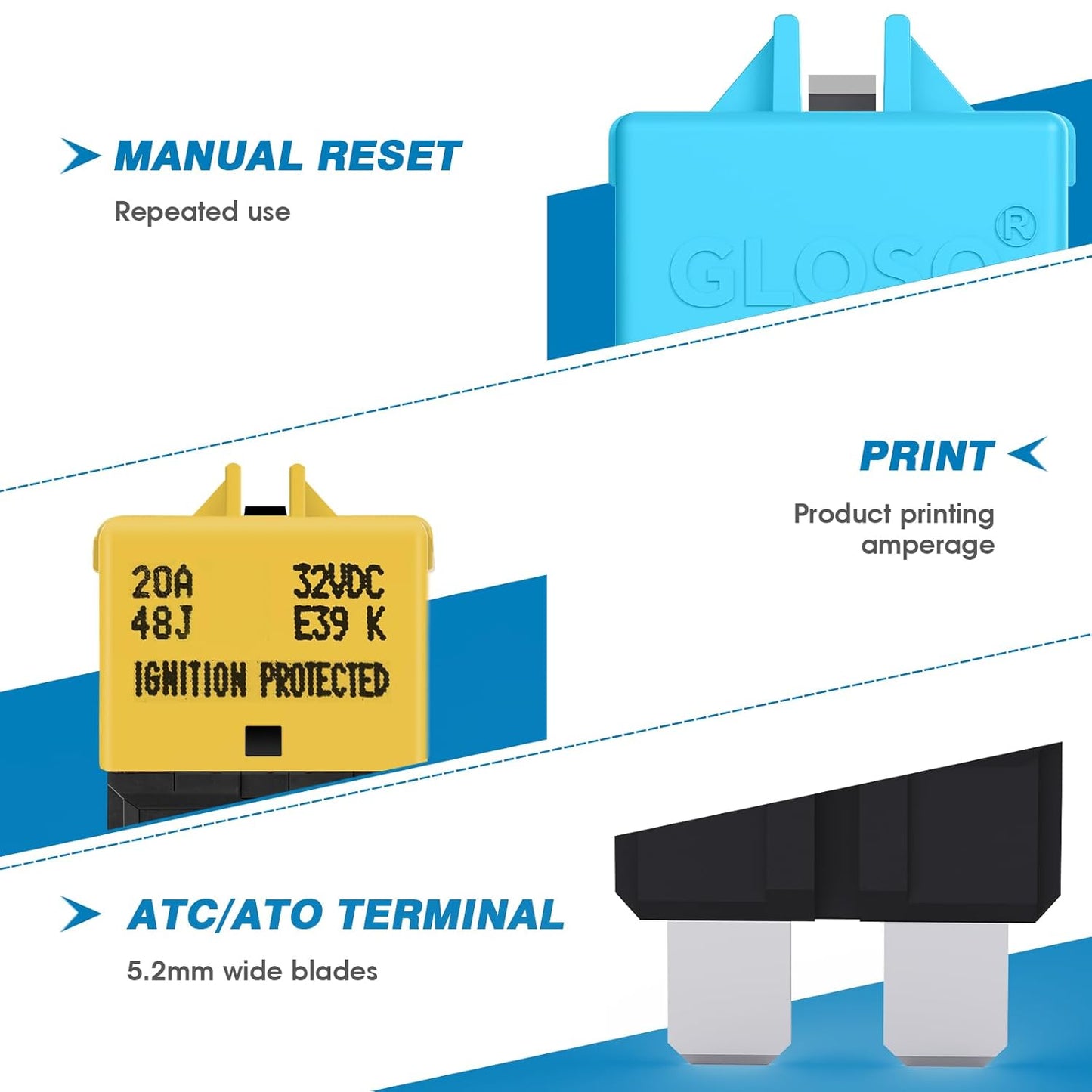 GLOSO Circuit Breakers E39 Manual (T3) Reset Low Profile ATC/ATO (10A - 25 Pack)