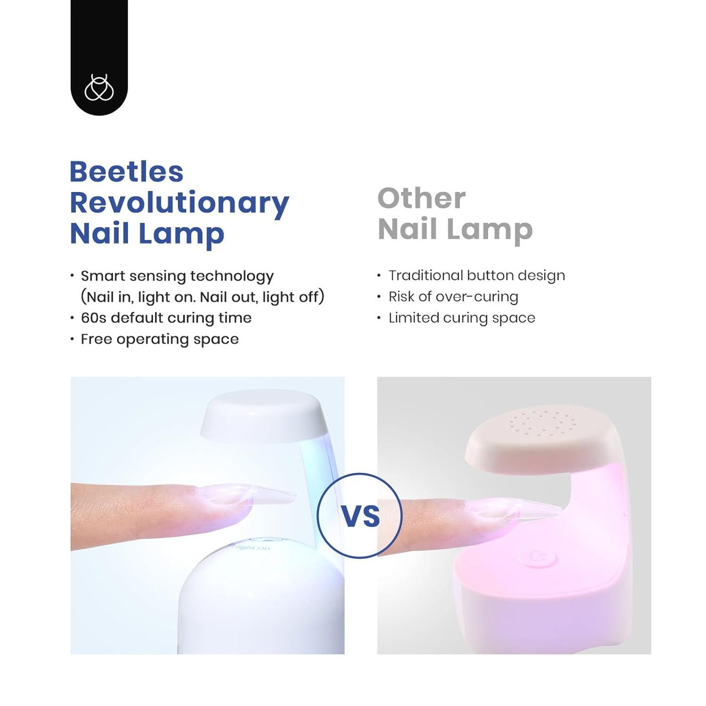 Beetles Gel Nail Kit Easy Nail Extension Set with 500Pcs Nail Tips Coffin Shape 5 In 1 Nail Glue Base Gel and Innovative Led Lamp Easy Diy Nails Art Home Gelly Tips