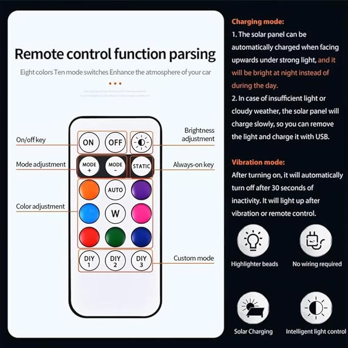 Solar-Powered Car Roof Light – Waterproof, Remote Control & Easy Installation, Solar Car Roof Light Kit, 8 Colors Wireless LED Strobe Lights with Remote Control for Trucks, Motorcycle, Vehicle (5pcs)