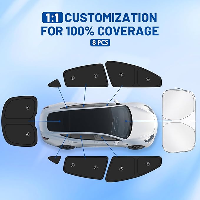 8pcs Car Window Shades for Tesla Model Y 2020-2024 Upgrade with Suction Cups Design | Full Coverage Window Covers Sunshades for Camping | Privacy Window Shade for Front, Rear, and Side Windows