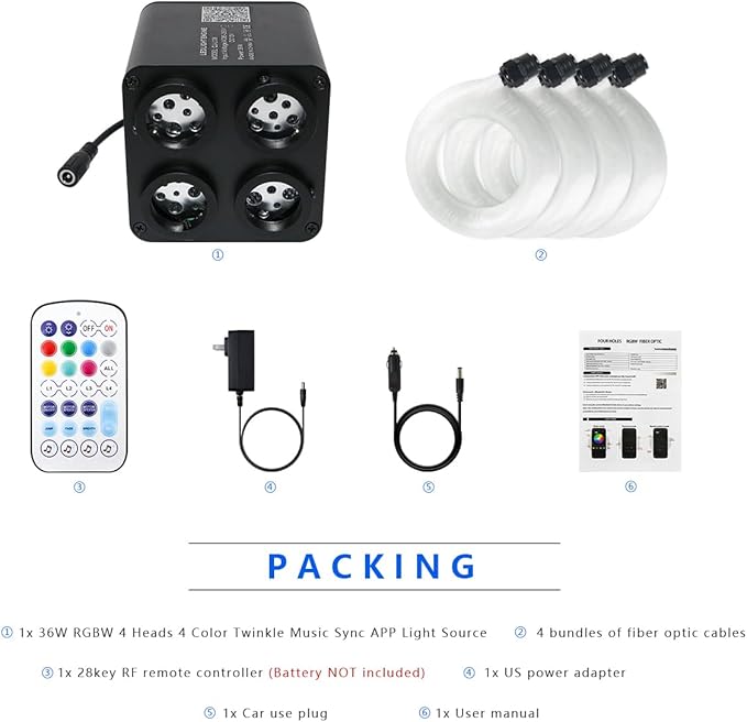 AKEPO 36W 4 Color Twinkle Fiber Optic Starlights Headliner Lights Kit, Optical Fibers Music Sync Bluetooth APP Control Starlight Kit, 2400pcs*13.1ft