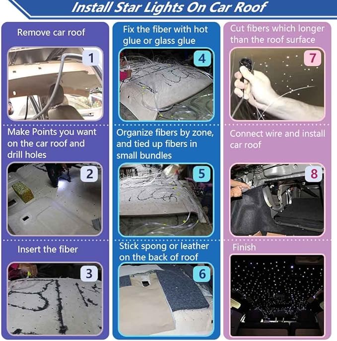 FIREWORK Starlight Headliner Kit, Fiber Optic Lights 10W RGBW Twinkle+Music Effect+APP+Remote, Mixed Diameter Fibers 460pcs of 9.8ft/3m (0.03+0.04+0.06in) for Star Lights for Car/EV & Home Ceiling