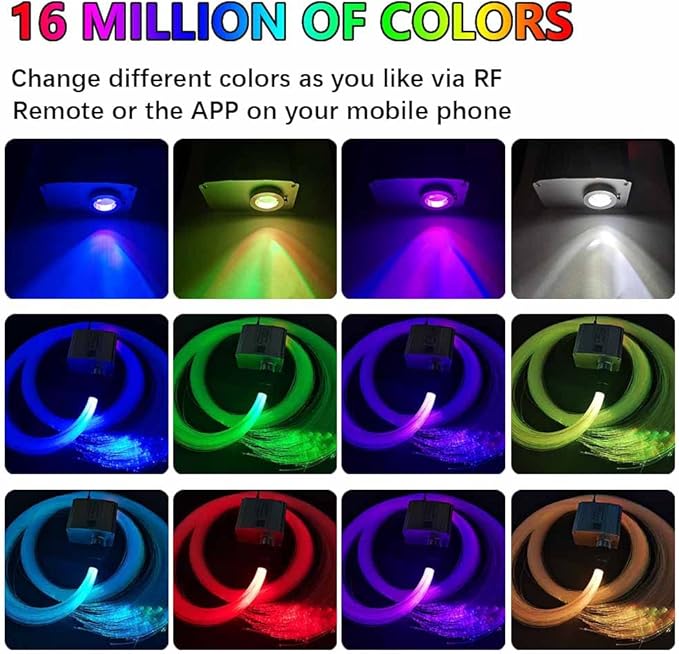 FIREWORK Starlight Headliner Kit, Fiber Optic Lights 10W RGBW Twinkle+Music Sync Effect+APP+Remote, 260pcs 6.5ft/2m 0.03in/0.75mm Fiber Cable for Star Lights for Car/EV & Home Theater Ceiling