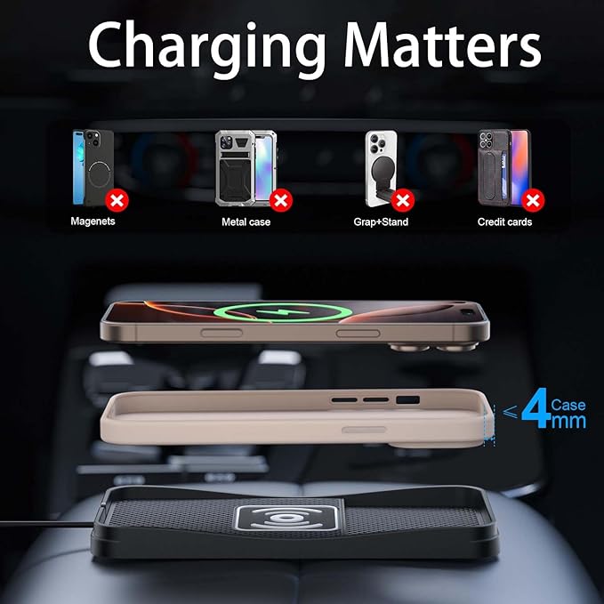 Car Wireless Charger Pad for Jeep Wrangler 2000-2002 2007-2026, Fast Car Wireless Charging Pad for Car Center Console, Non Slip Charging Mat,1M-Type C