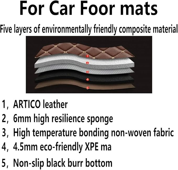 KaiLaiCarCustom Automotive Car Floor Mats for 99.99% Sedan SUV Sports Car Men Women Protection Full Coverage Pads Anti-Slip Leather Floor Lining (Beige + Black Beige, C- Diamond Double Spelling)