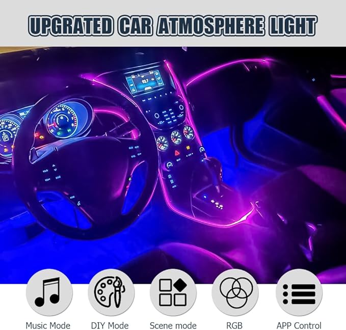 Smart Car LED Strip Lights, Led Lights for Car, 12V LED Lights Running Board Lights, Universal Multicolor LED Car Lights Kits Car Interior Accessories Fit for Truck Car SUV (USB)