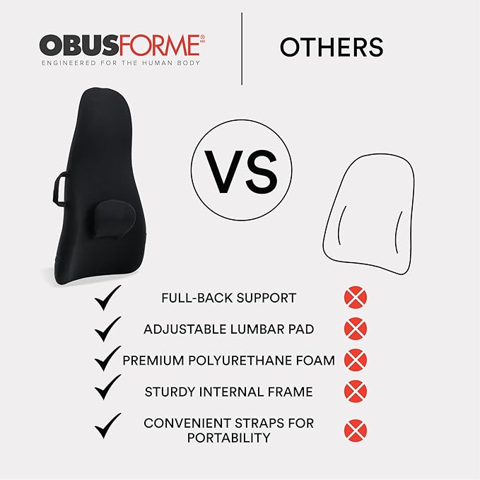 ObusForme Highback Backrest Support - Extra Tall Padded Seat Cushion and Lumbar Support Pillow, Portable Posture Support with Soft and Durable Foam