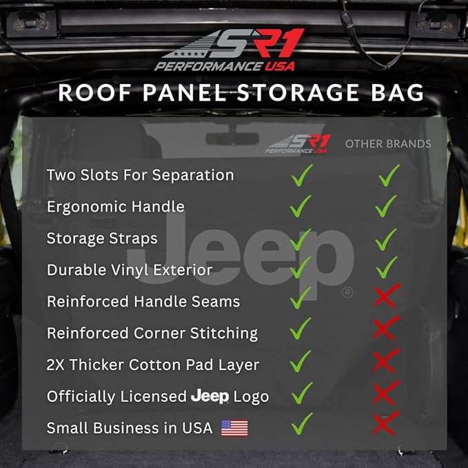 Jeep Freedom Top Hardtop Panel Storage Bag for 2007-2026 Wrangler JK JKU JL JLU and Gladiator JT - Padded Protective Carry Case 2-Door and 4-Door Sport, Sahara, Rubicon, Unlimited models (No Logo)