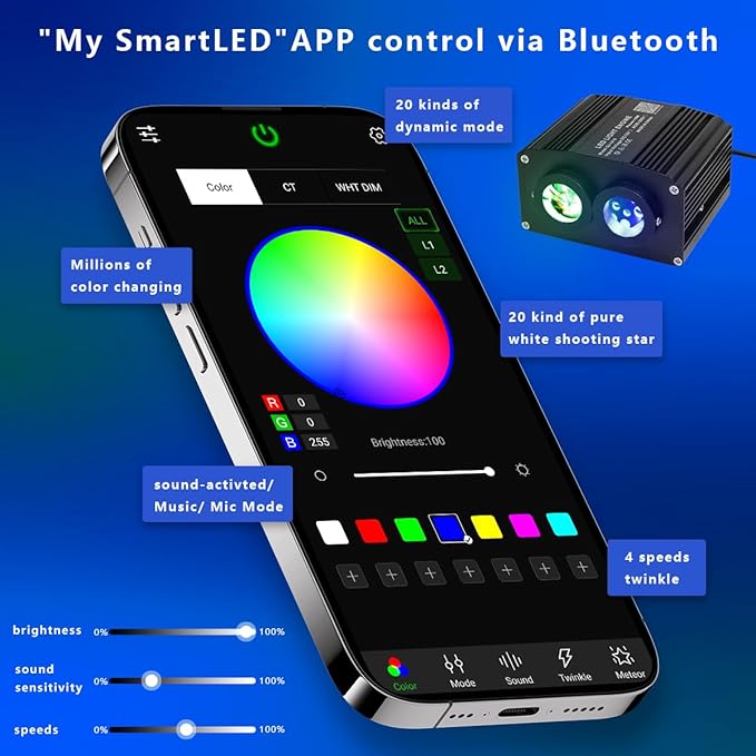 AZIMOM Dual Color 1200pcs 0.03in 13.1ft Twinkle Fiber Optic Starlight Headliner+ Pure White Meteor 240pcs Shooting Star, Sound Mode APP& Remote Control 2 in 1Starlight Meteor Kits Car Home Ceiling