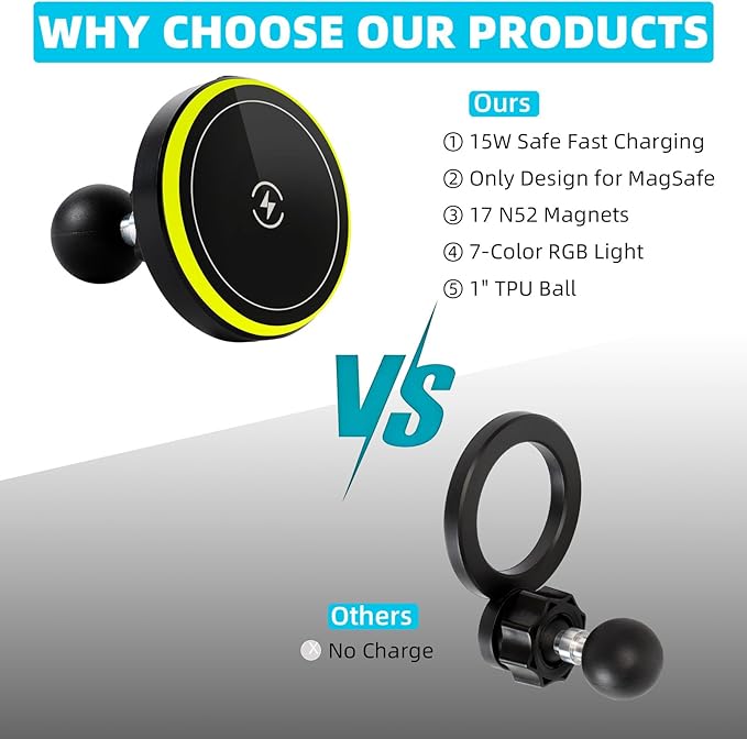 15W Magnetic Wireless Charging Phone Holder with 3.54" Medium Arm for MagSafe, 1" Ball Mount Adapter for RAM Mounts, Compatible with iPhone 17/16/15/14/13/12 Series