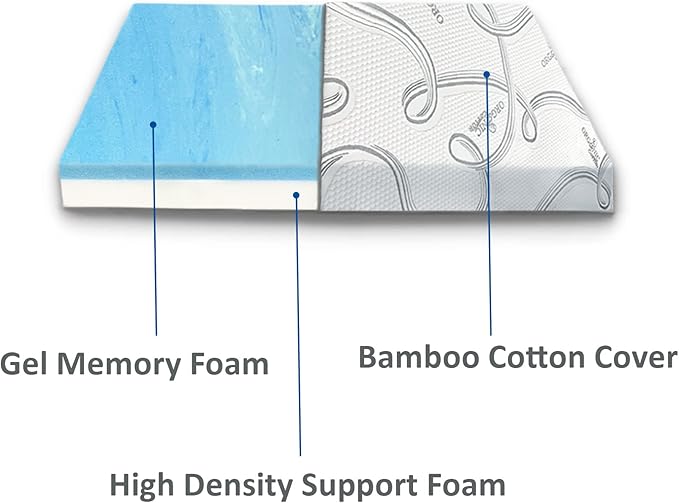 FoamRush 6-Inch Bunk (28" x 72") Mattress Gel Memory Foam RV Mattress Replacement with Cotton Cover, Medium Firm, Comfort, Pressure Relief, Made in USA, Travel Camper Trailer Truck
