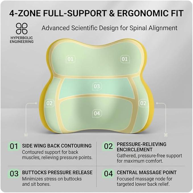 Car Headrest Pillow & Lumbar for Acura TLX 2015-2024, Car Seat Neck Pillow Back Support, Breathable All-Season Automotive Seat Cushions, 2PCS,A Black