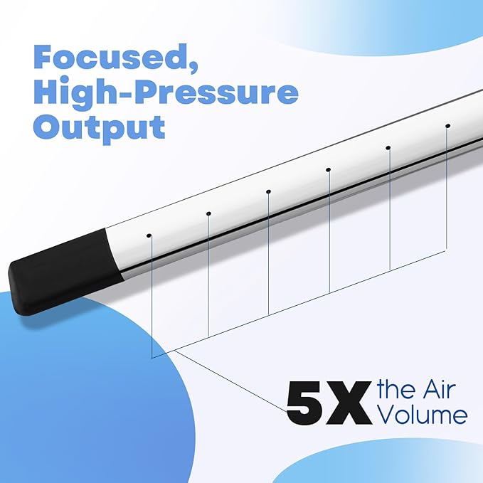 Threlaco 39" Air Filter, Radiator Cleaning Wand for High Efficiency Cooling Systems and Radiators, Air Cleaning Wands for Blow out Wash out Kit, Home Car Truck Power Washer Wand