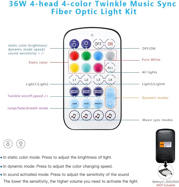 AKEPO 36W 4 Color Twinkle Fiber Optic Starlights Headliner Lights Kit, Optical Fibers Music Sync Bluetooth APP Control Starlight Kit, 1500pcs*13.1ft