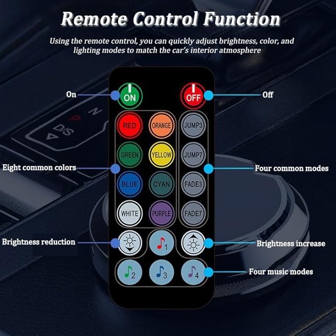 Car LED Strip Light for Alfa Romeo 33 2010–1995, 6 in 1 Car Ambient Lighting Kits, Interior Interior Light Sync to Music, Auto Decorations Interior Accessories, 8M