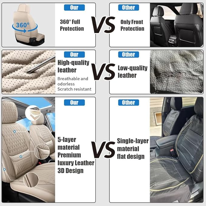 Car Seat Covers Full Set Custom Fit for Buick Regal 2009-2020 - Premium Faux Leather with Lumbar Support | Breathable, Waterproof, Anti-Slip, Durable (Beige,Full Set)