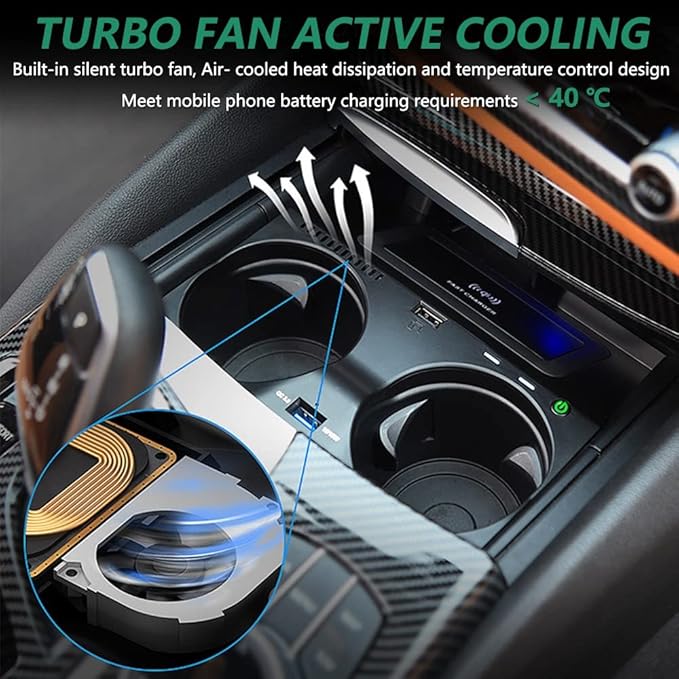 Wireless Car Charger for BMW X5 X5M X6 X6M 2019-2022, 15W Qi Fast Charging Phone Charger Pad for BMW G05/G06 Center Console Accessory, Gift for BMW Owners(Support Original Car Without NFC)