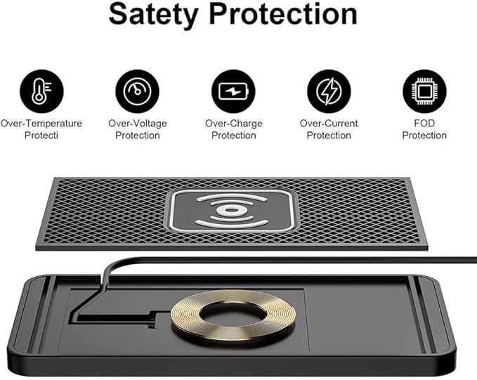 Wireless Car Charger Pad for Hyundai Santa Fe 2001-2026, Type-C/USB 20W Car Wireless Charger Non-Slip Phone Charging Pad Car Accessories,B 30cm Cable USB Plug
