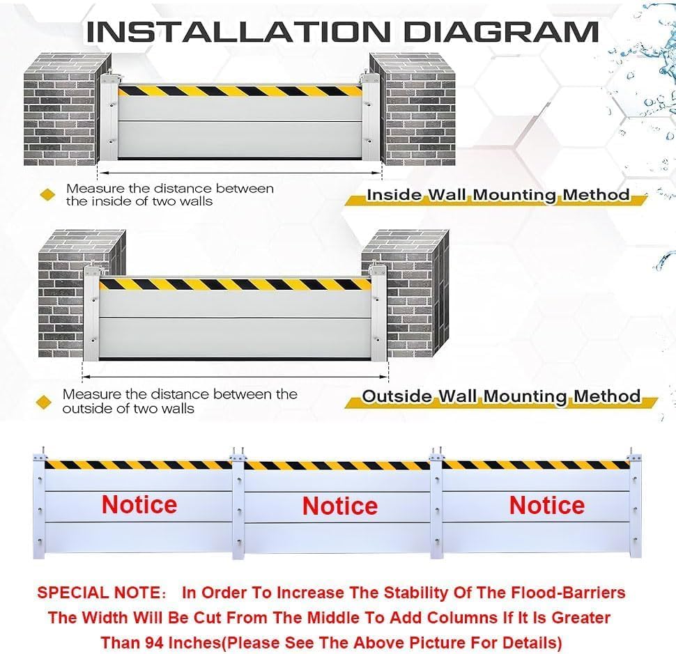 Reusable Heavy Duty Aluminum Flood Barriers for Home Exterior, Flood Protection Barriers Water Barrier Door Quick Detachable Garage Doors Detachable Mobile Rain Water Baffle ( H 23.6 inch L 5FT)