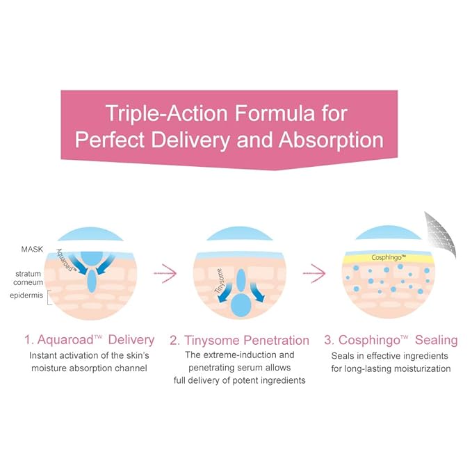 My Beauty Diary Hyaluronic Acid Ultra Moisturizing Facial Face Mask (8 Sheets) - New English Version