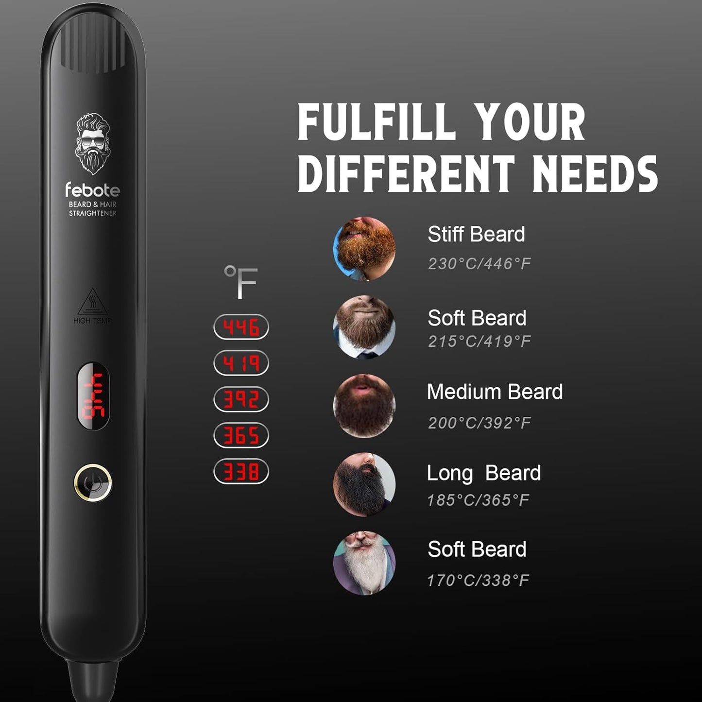 Heated Ionic Hair Straightening Brush for Men - 5 Temperature Settings, Anti-Scald, Beard Shaper & Travel Bag