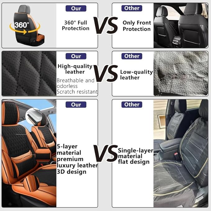 Car Seat Covers Full Set Custom Fit for Pontiac Vibe 2003-2010 - Premium Faux Leather with Lumbar Support | Breathable, Waterproof, Anti-Slip, Durable (Black&Brown,Full Set)